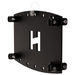 MLT Gizmo and Load Balancer